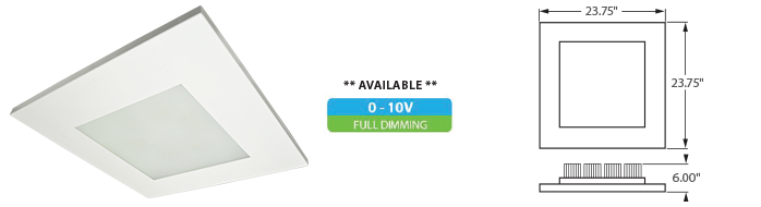 LED - 2x2 COB High Output Panel FIxture